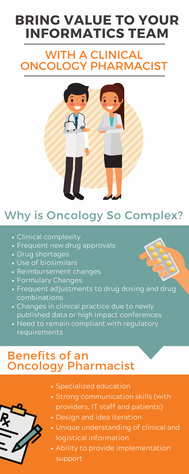 Oncology Pharmacist Infographic